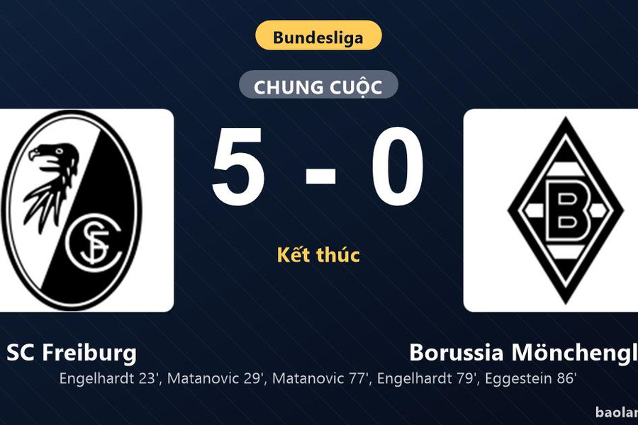 Thống kê trận đấu SC Freiburg 5-0 Borussia Mönchengladbach: SC Freiburg thắng đậm thuyết phục