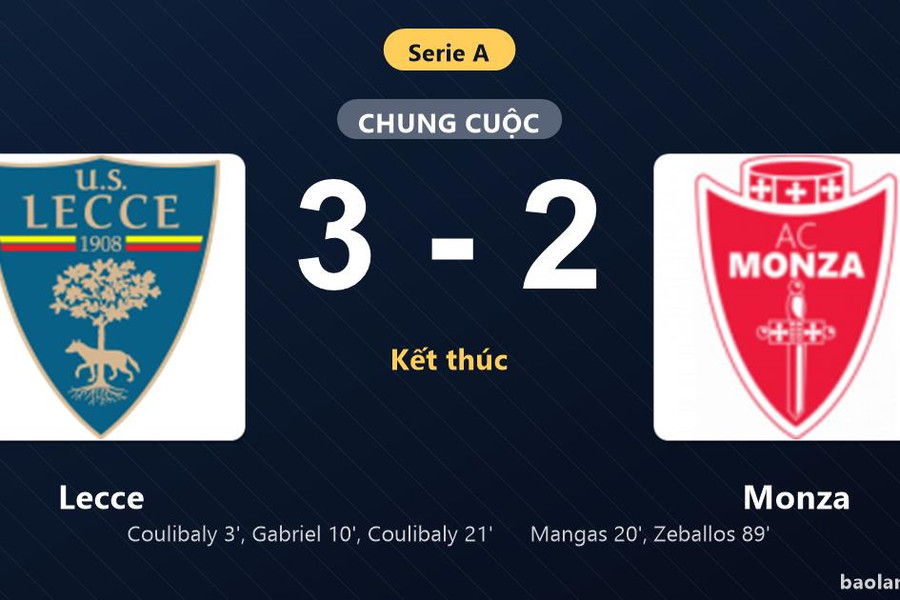 Thống kê trận đấu Lecce 3-2 Monza: L. Coulibaly tỏa sáng, Lecce giành trọn 3 điểm