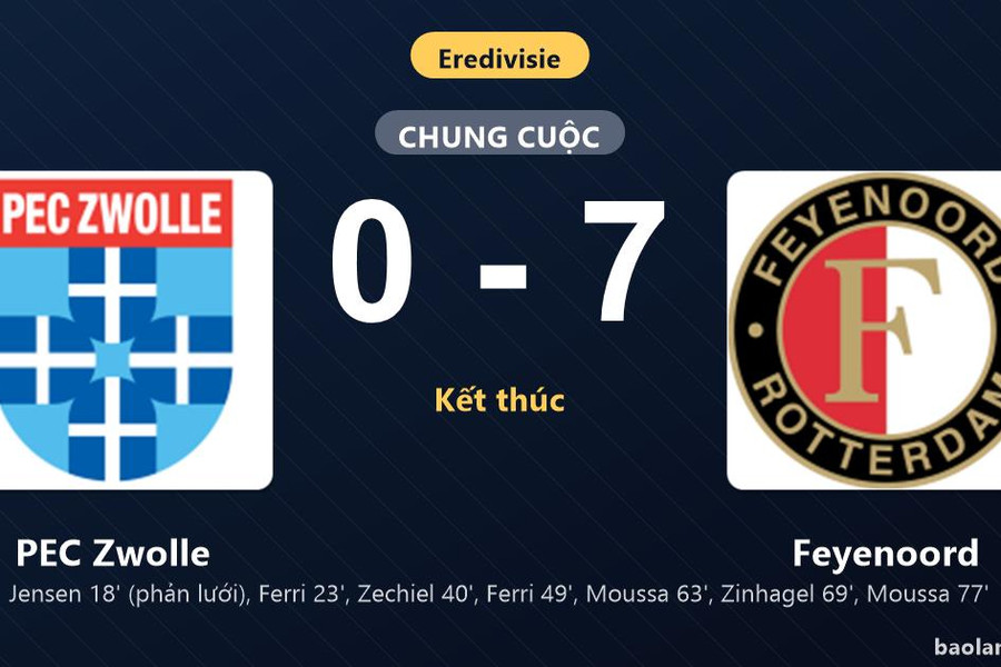 Thống kê trận đấu PEC Zwolle 0-7 Feyenoord: Feyenoord thắng đậm thuyết phục