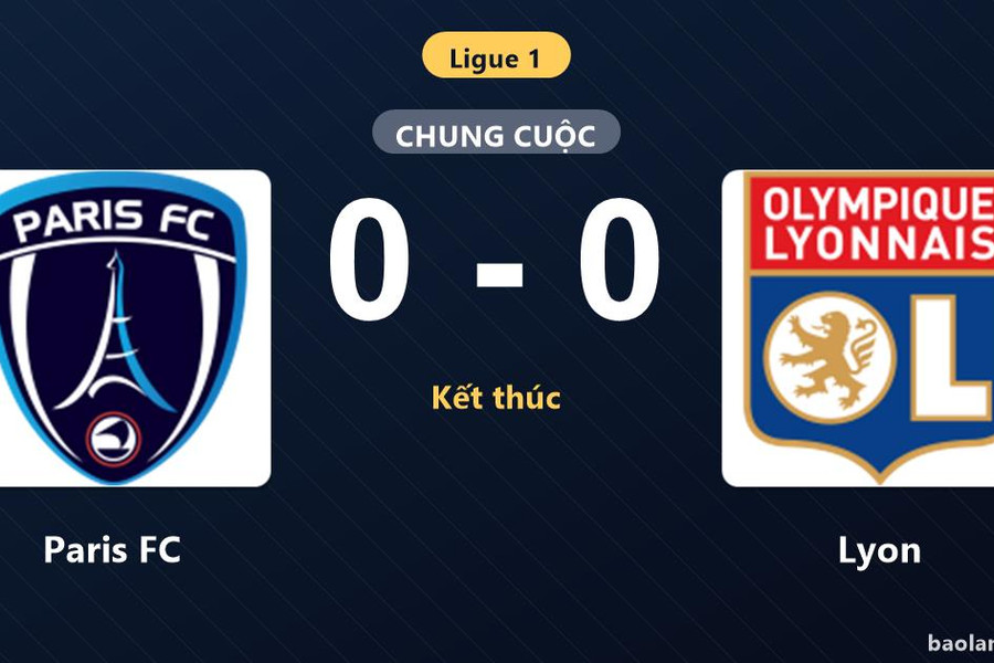 Hòa 0-0, Paris FC và Lyon kìm chân nhau trong cuộc đua top 4 Ligue 1