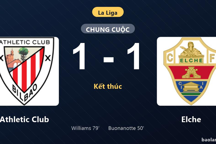 Thống kê trận đấu Athletic Club 1-1 Elche: Hai đội chia điểm