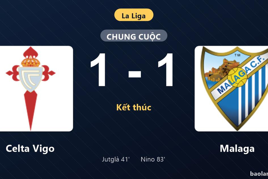 Thống kê trận đấu Celta Vigo 1-1 Malaga: Hai đội chia điểm