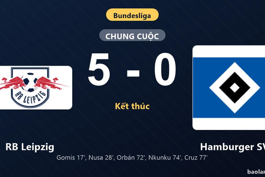 Thống kê trận đấu RB Leipzig 5-0 Hamburger SV: RB Leipzig thắng đậm thuyết phục
