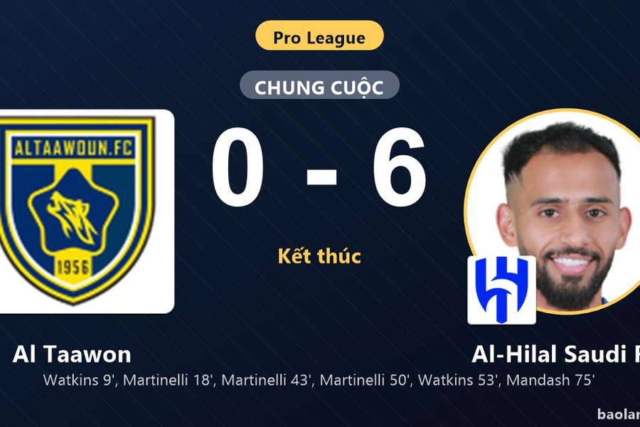 Hủy diệt Al Taawon 0-6: Al-Hilal Saudi FC áp sát ngôi đầu, chủ nhà lún sâu nhóm cuối