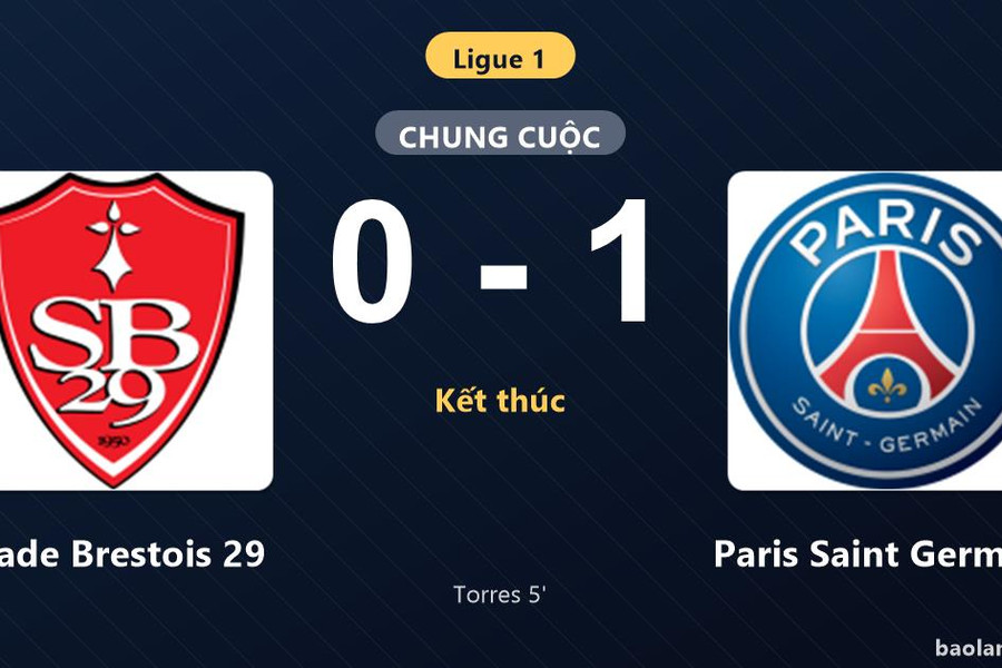 Thống kê trận đấu Stade Brestois 29 0-1 Paris Saint Germain: Ferrán Torres tỏa sáng, Paris Saint Germain giành trọn 3 điểm