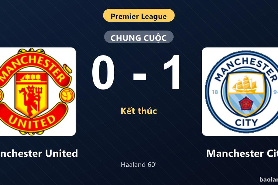 Thống kê trận đấu Manchester United 0-1 Manchester City: Erling Haaland tỏa sáng, Manchester City giành trọn 3 điểm