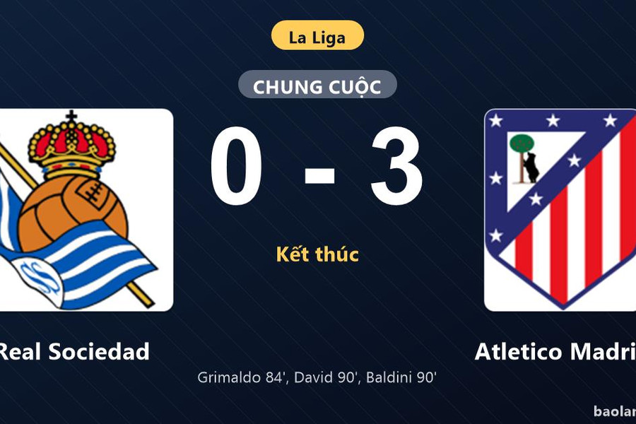 Thống kê trận đấu Real Sociedad 0-3 Atletico Madrid: Atletico Madrid thắng đậm thuyết phục