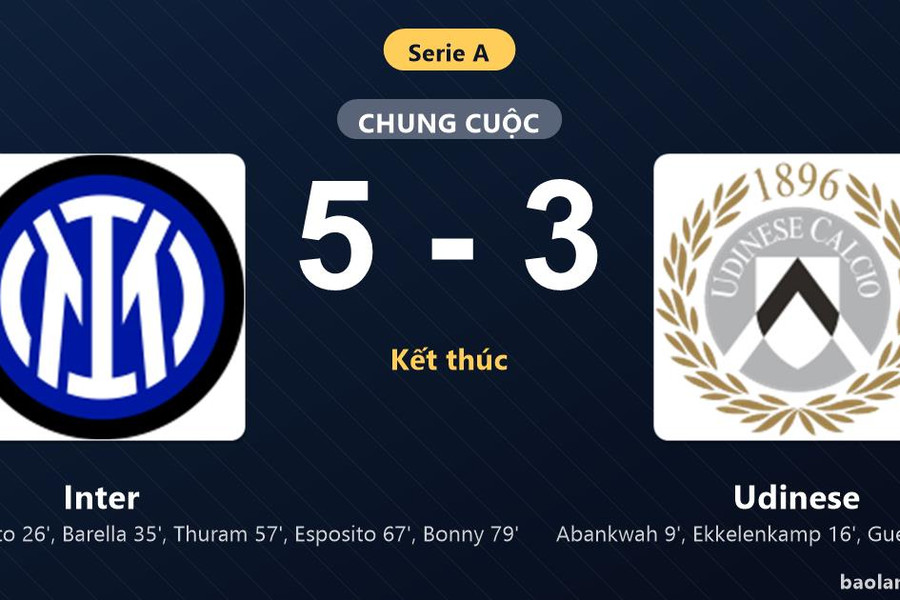 Thống kê trận đấu Inter 5-3 Udinese: Inter ngược dòng ngoạn mục